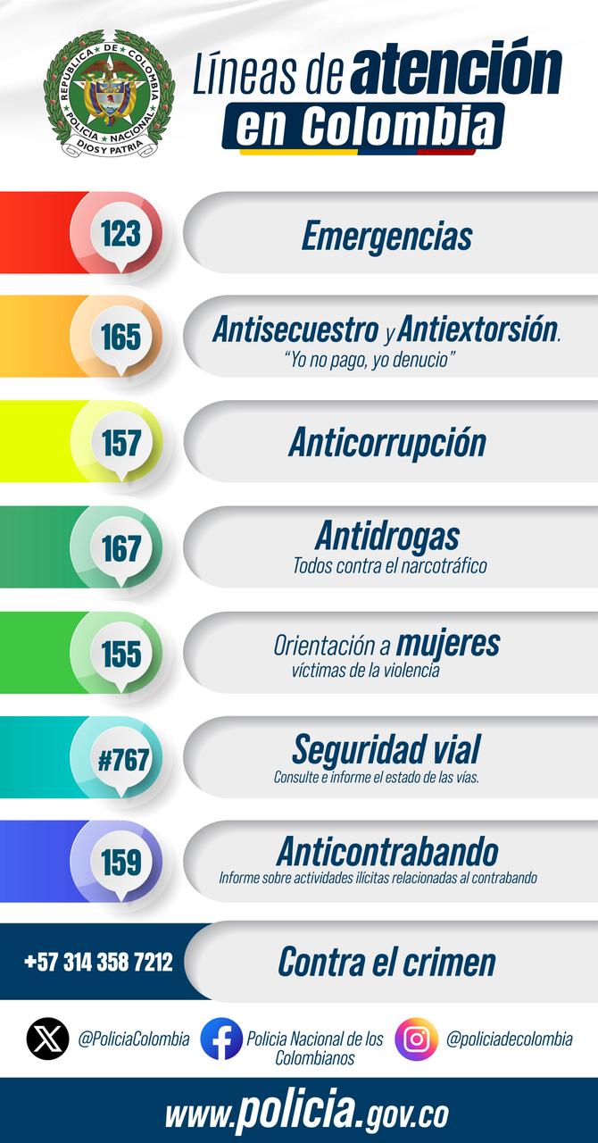 El objetivo de esta iniciativa es poner a disposición de los connacionales información relevante sobre los canales de atención y el portafolio de servicios de la Policía Nacional, que puede resultar de utilidad para ellos, sus familiares y allegados que están en Colombia.